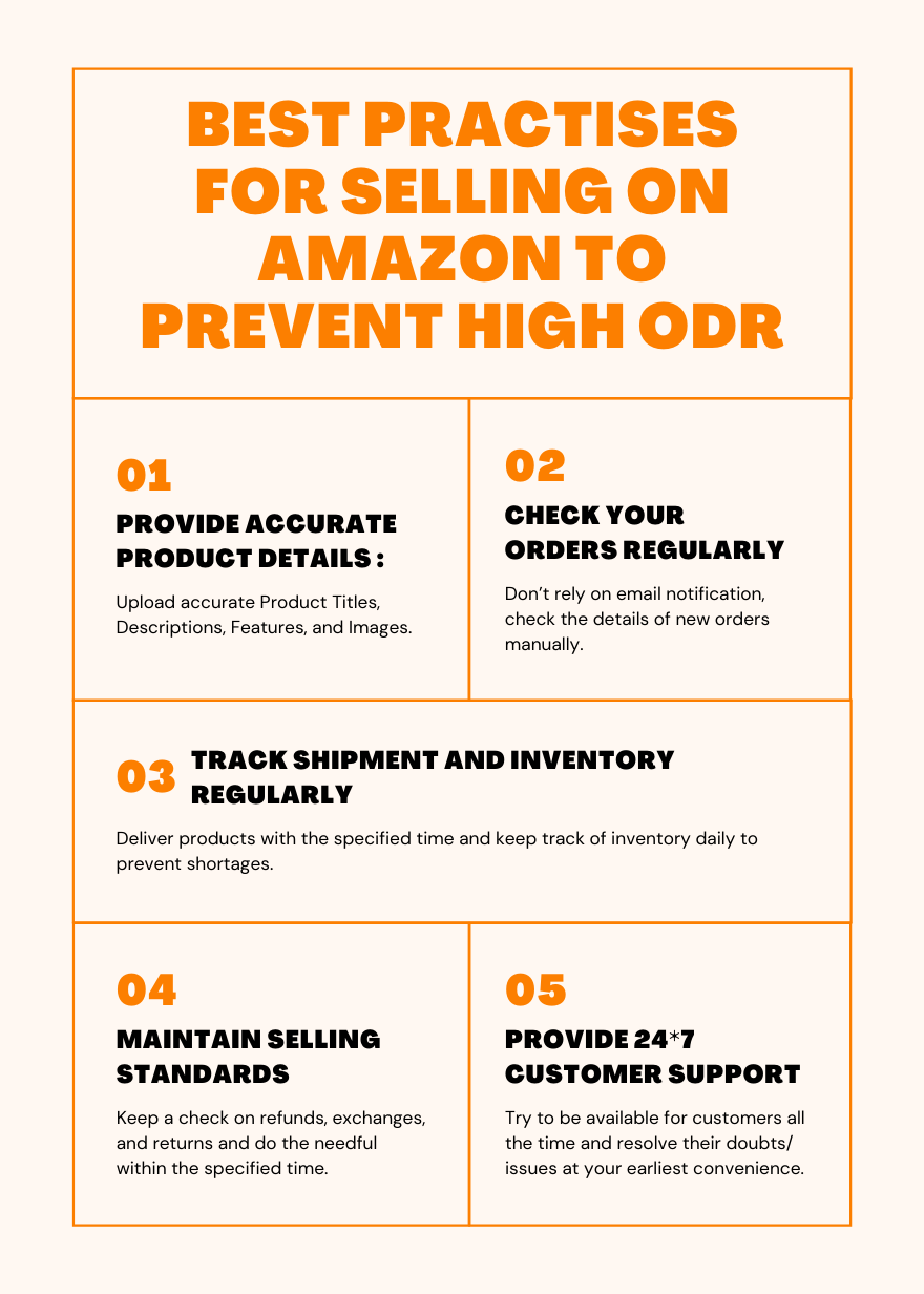 Best Practises For Selling On Amazon To Prevent High ODR