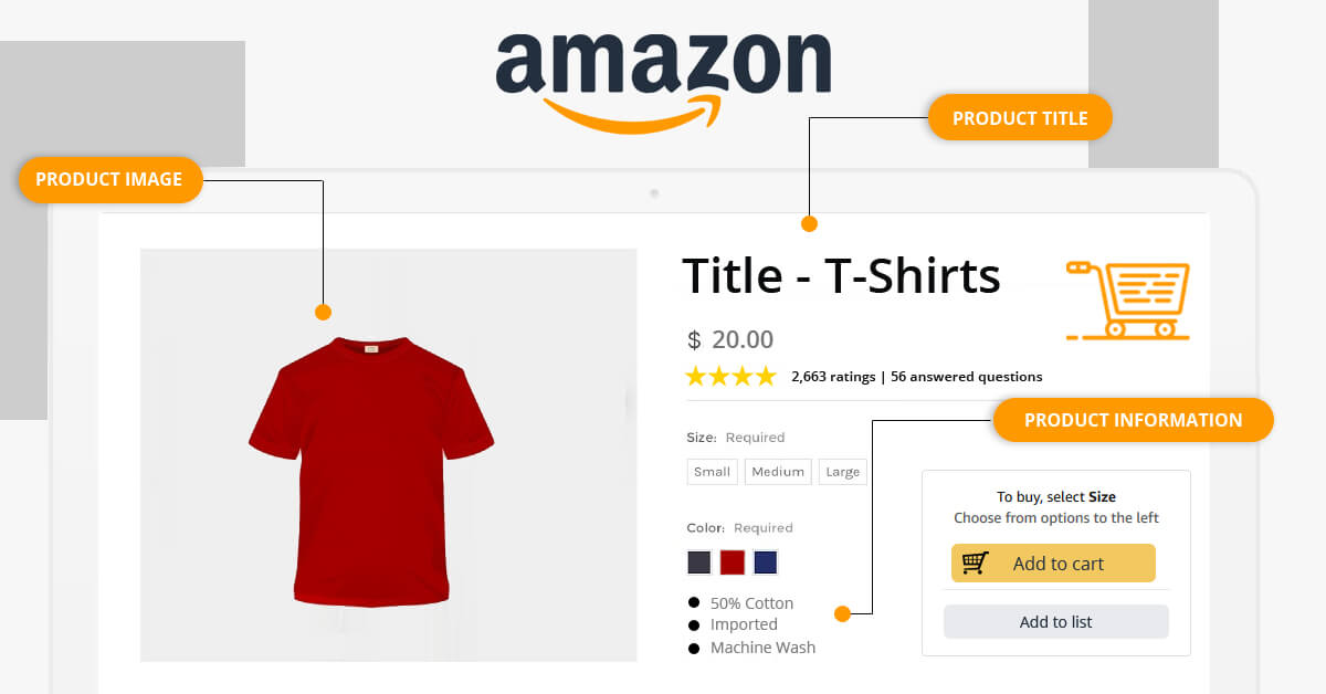 amazon product listing & optimization services