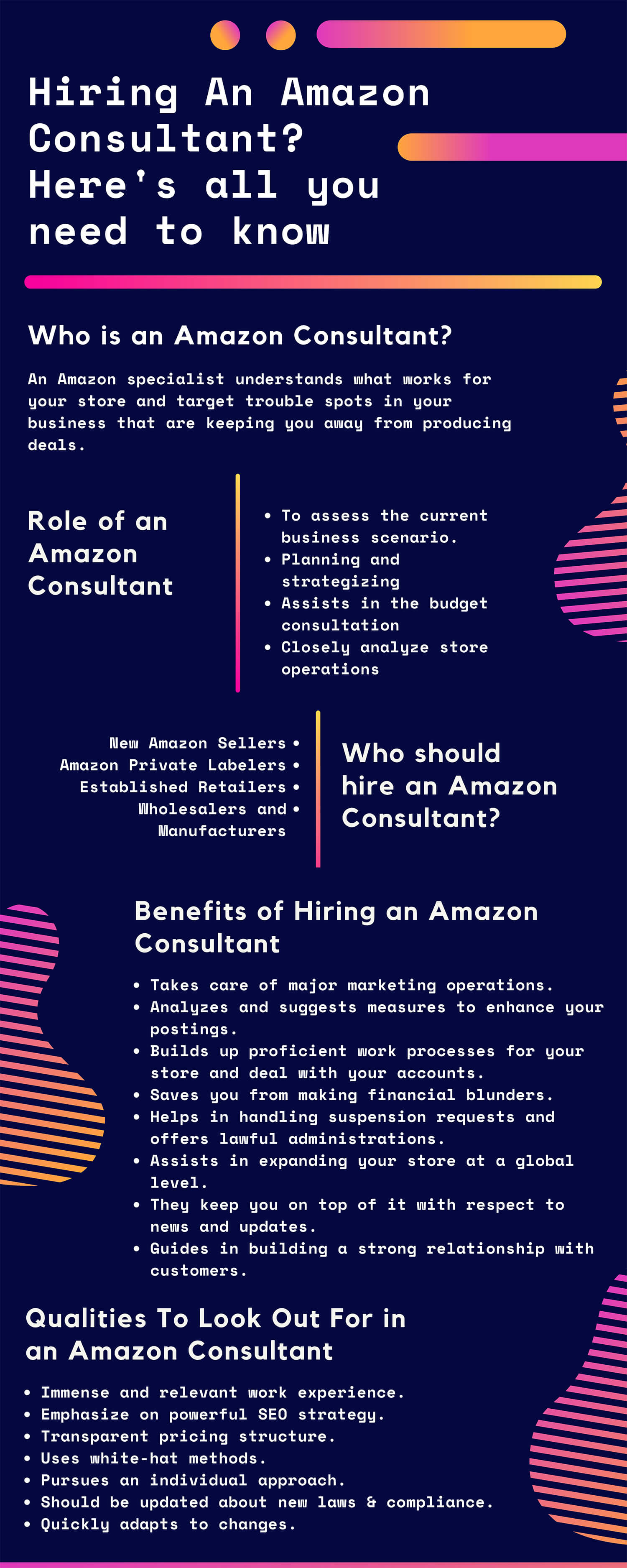 Amazon Consultant Guide
